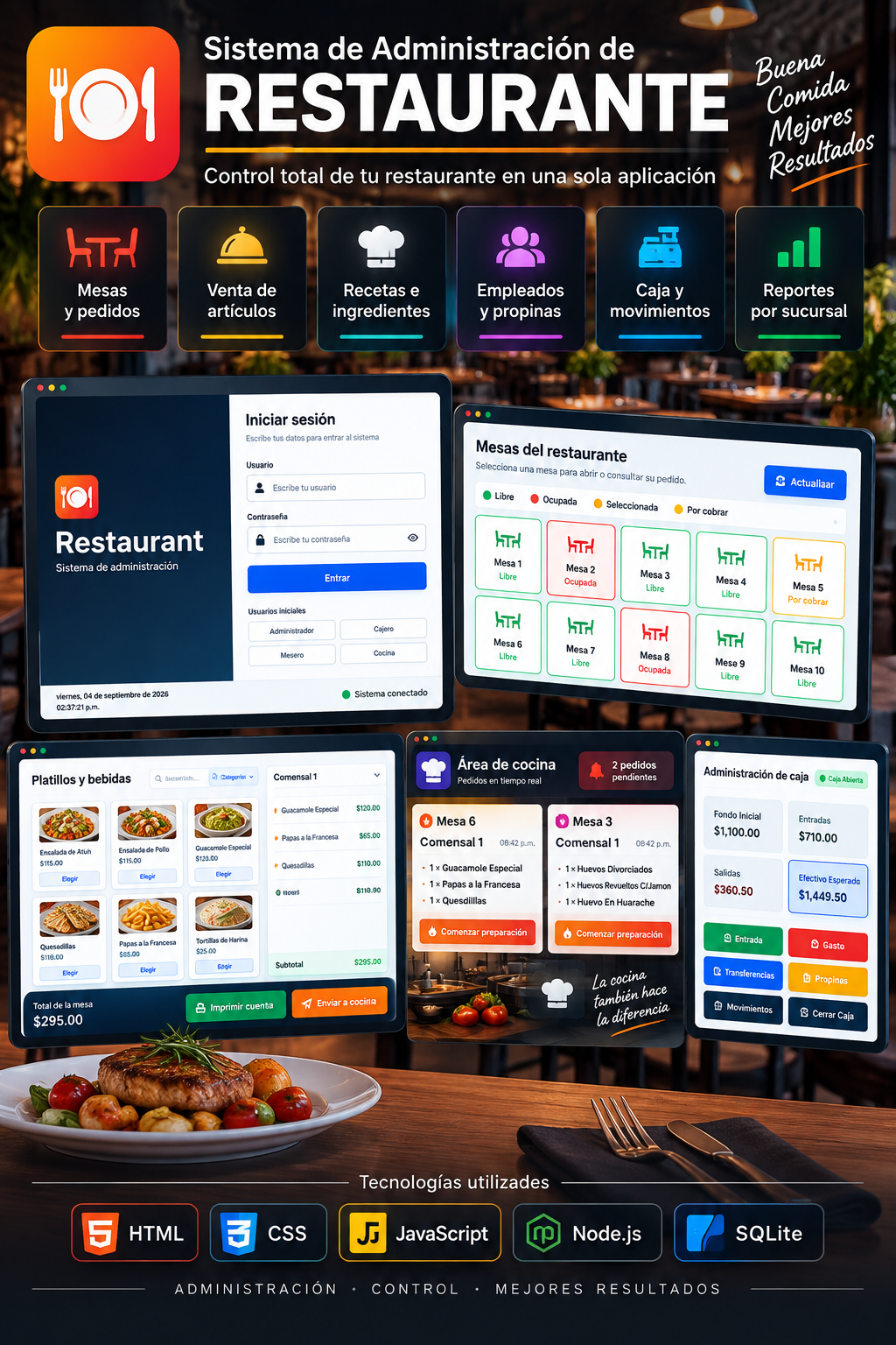 Sistema de Administración de Restaurante Web